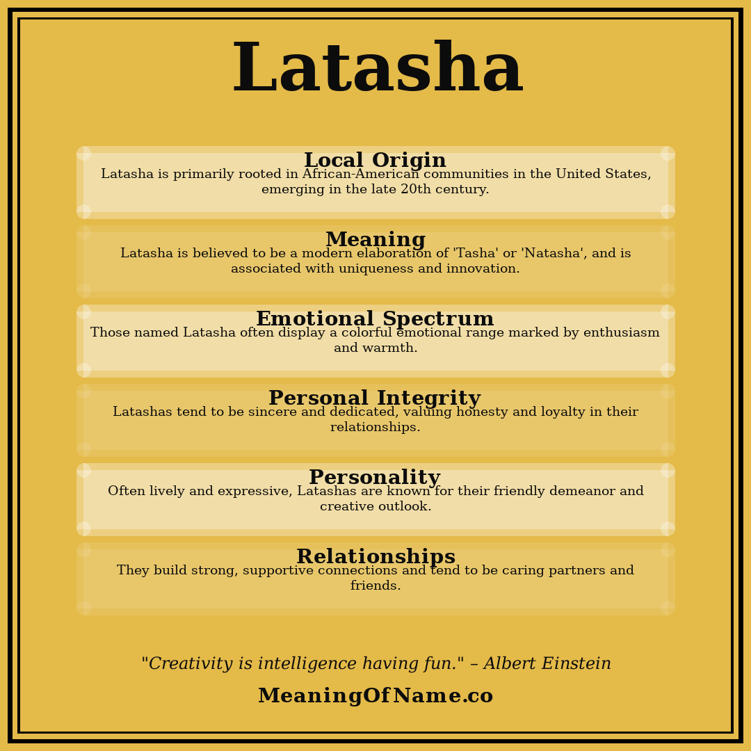 Latasha name meaning poster