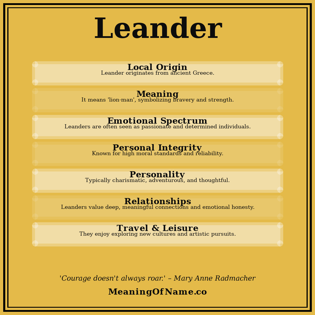 Leander name meaning poster