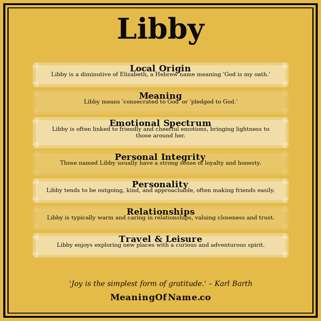 Libby name meaning poster