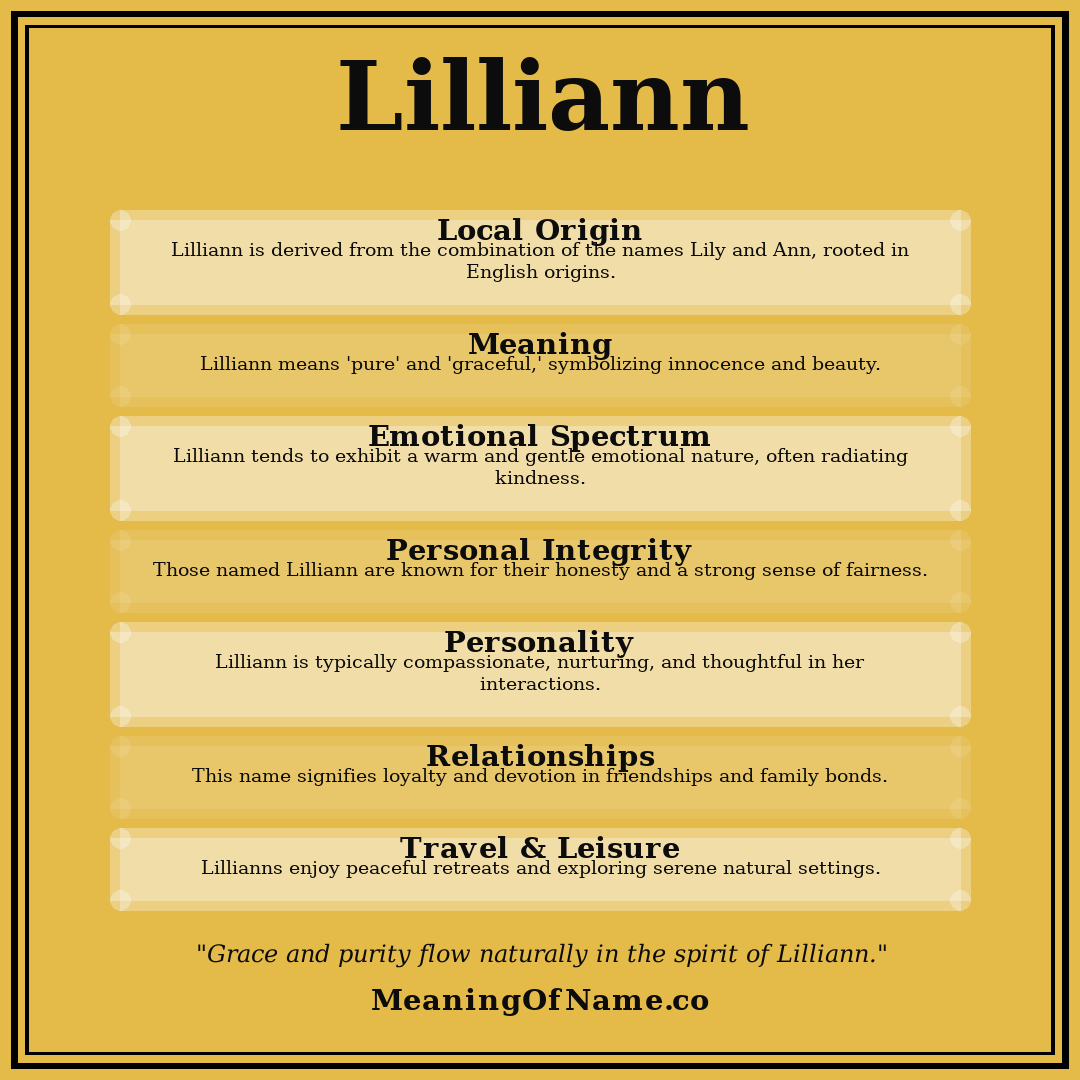 Lilliann name meaning poster