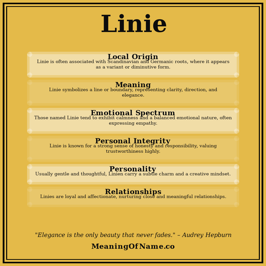 Linie name meaning poster