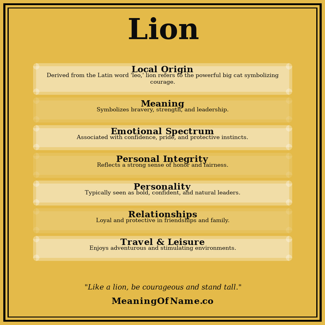 Lion name meaning poster