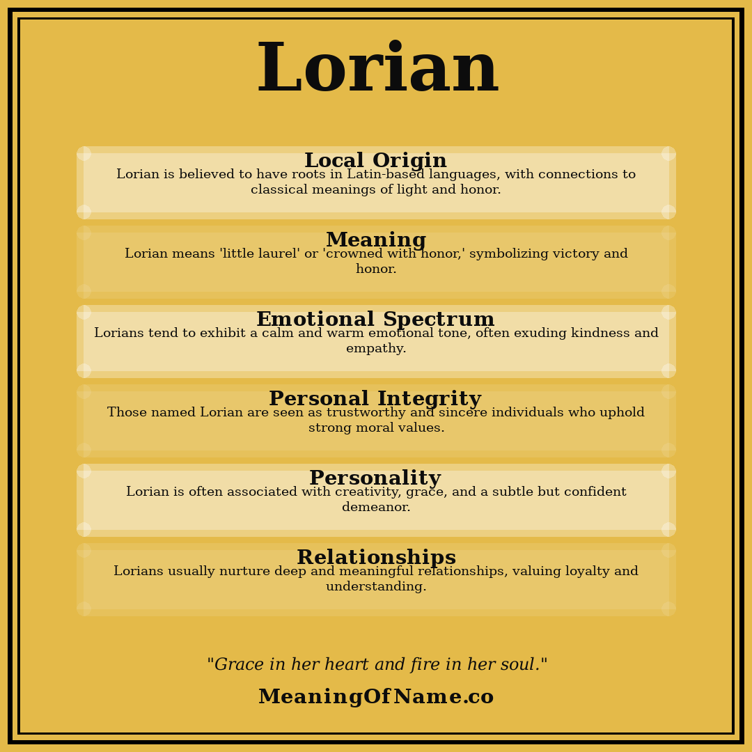 Lorian name meaning poster