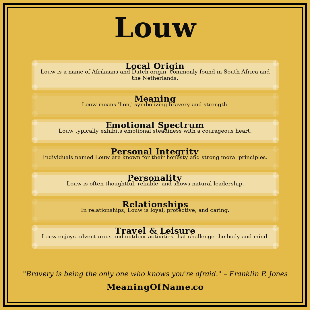Louw name meaning poster