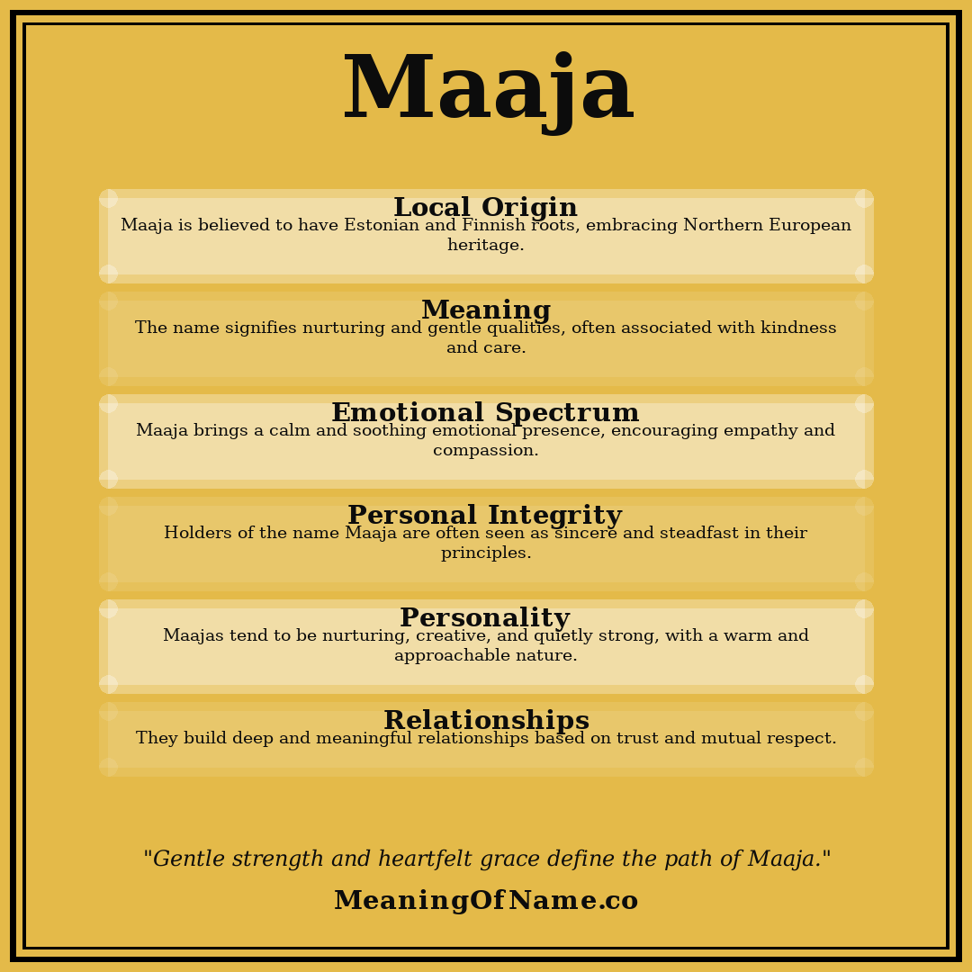 Maaja name meaning poster