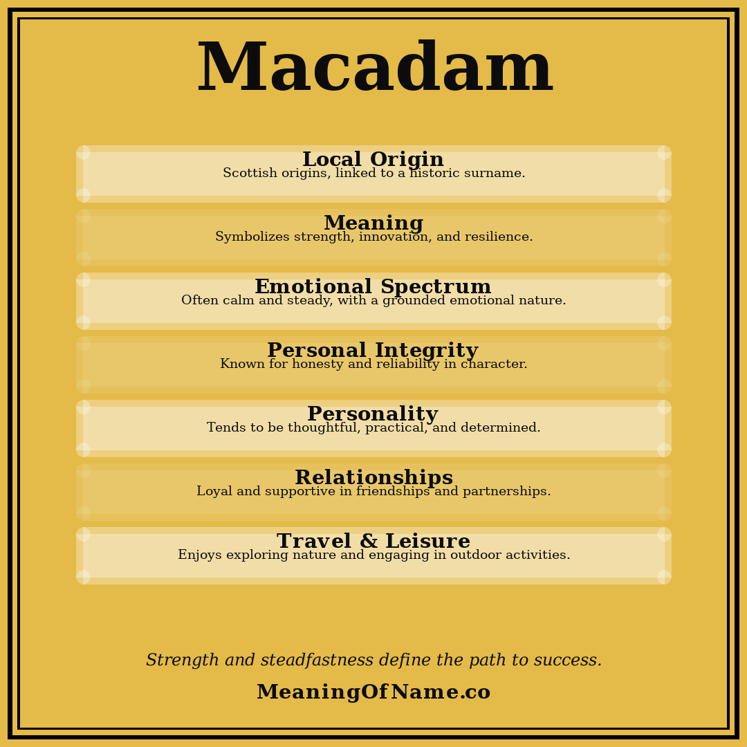 Macadam name meaning poster