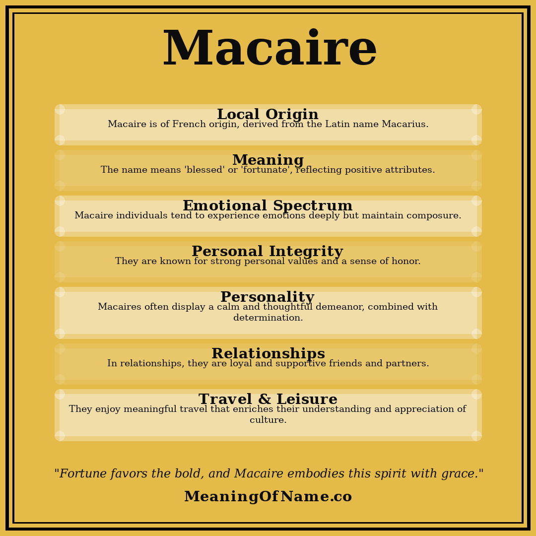 Macaire name meaning poster