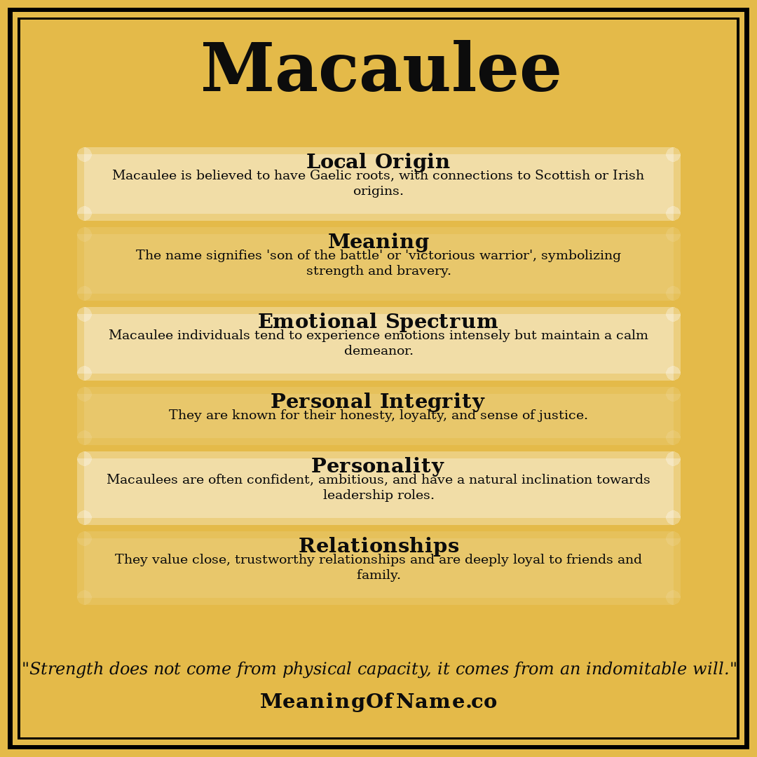 Macaulee name meaning poster