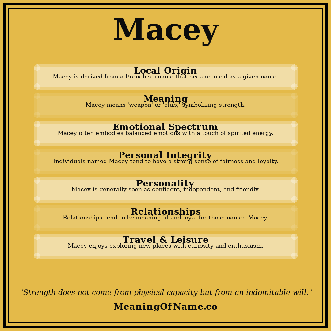 Macey name meaning poster