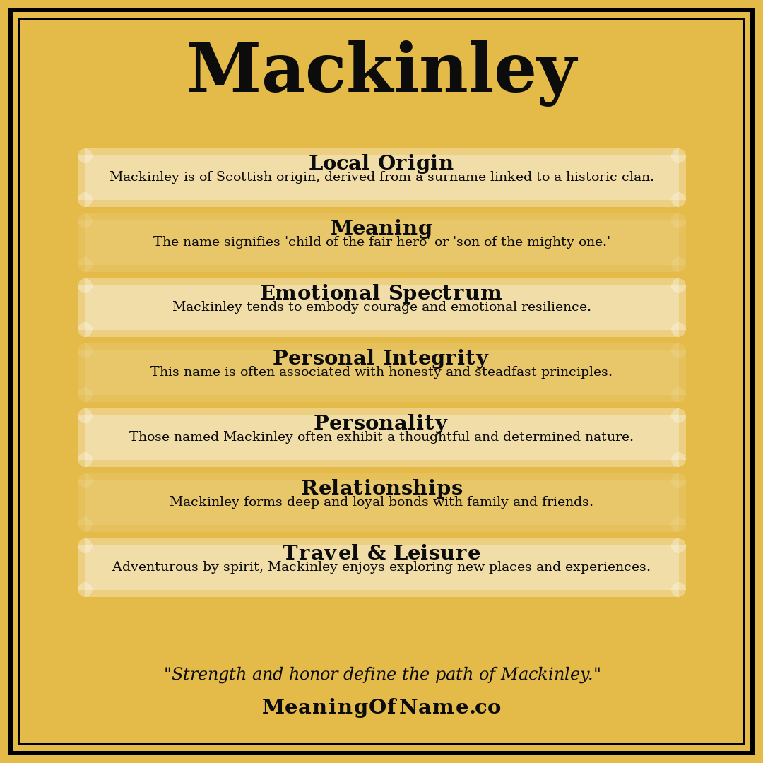 Mackinley name meaning poster