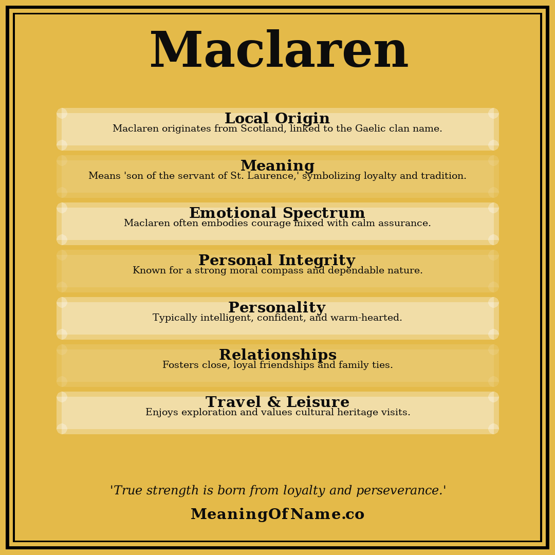 Maclaren name meaning poster