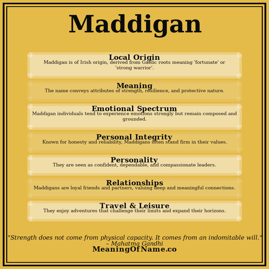 Maddigan name meaning poster