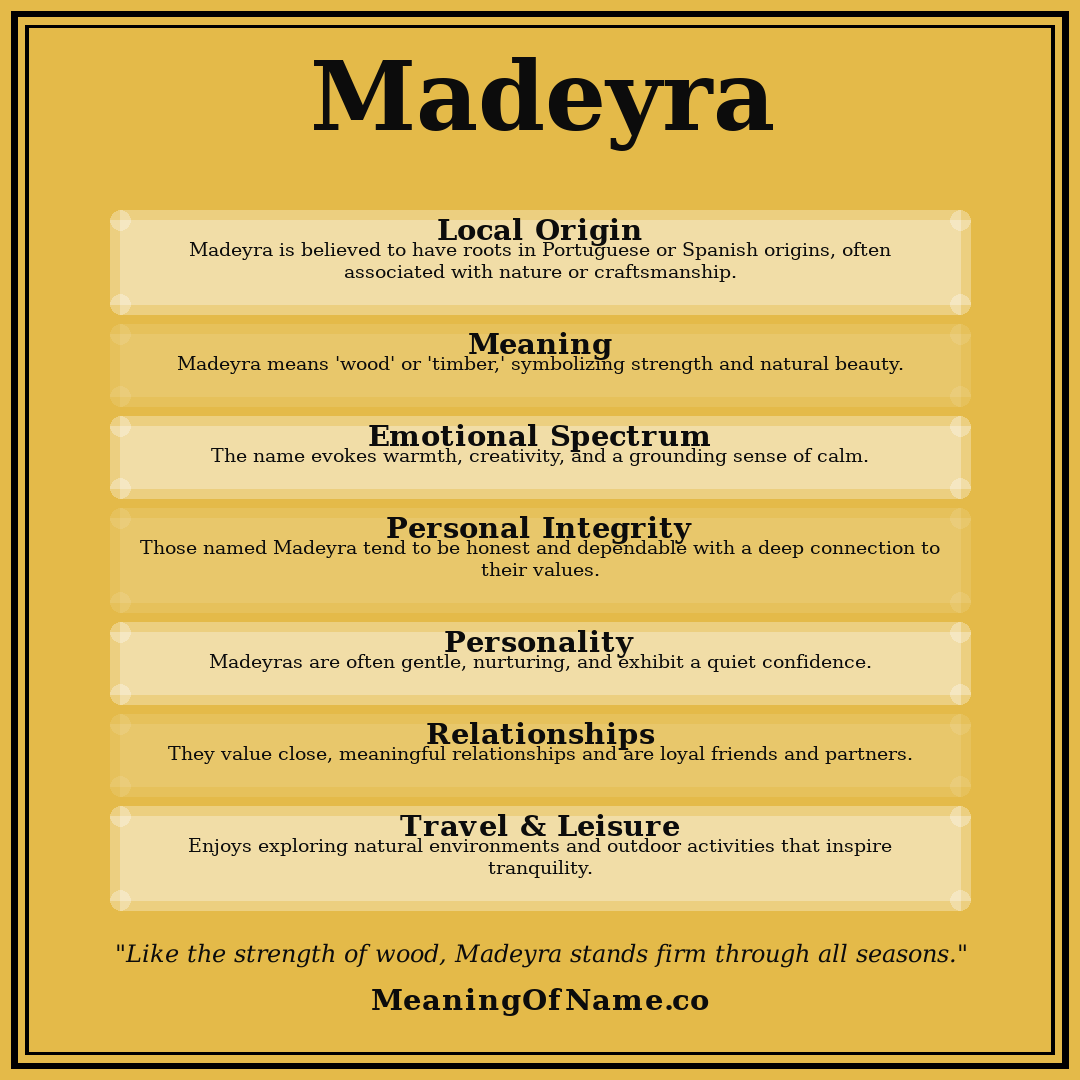 Madeyra name meaning poster
