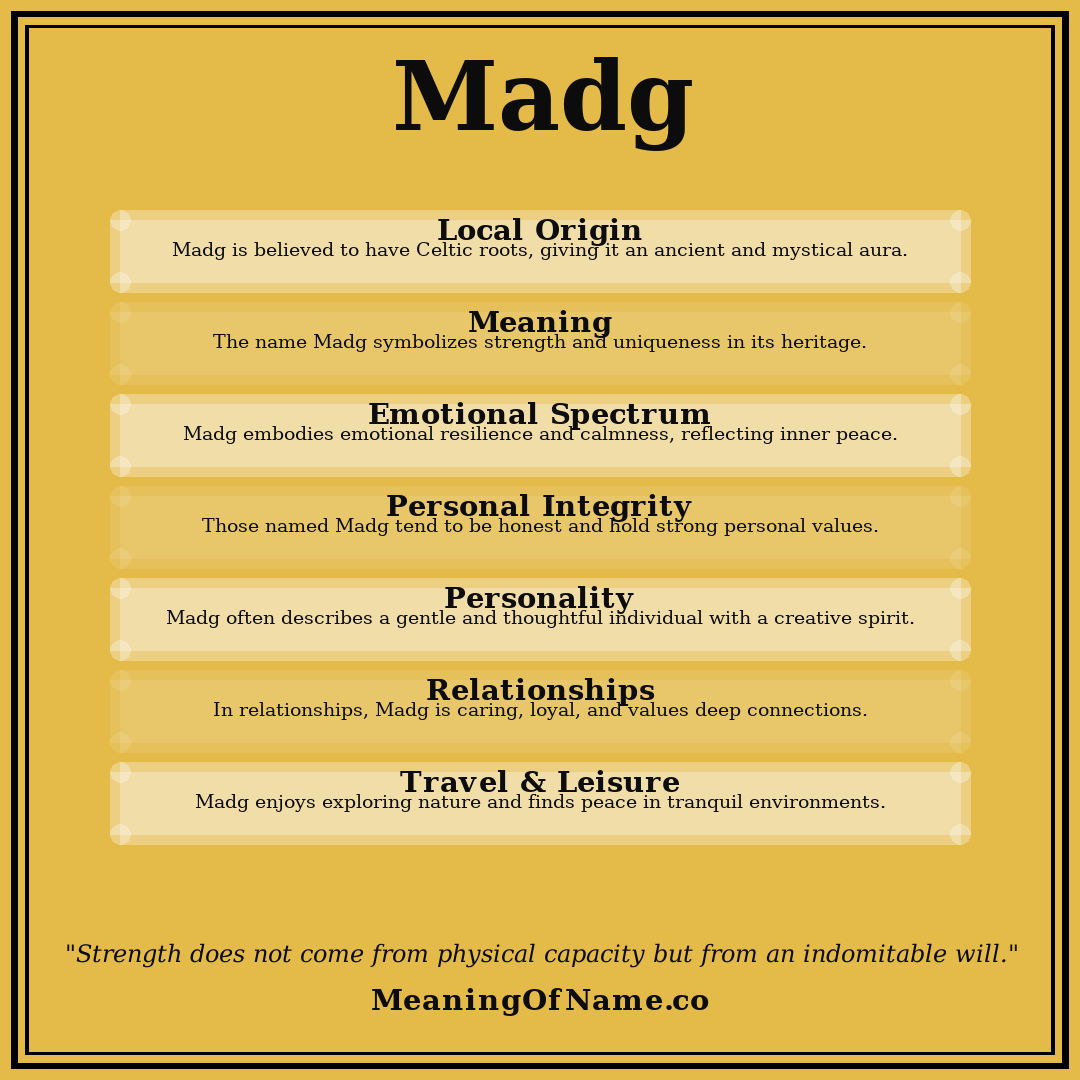 Madg name meaning poster