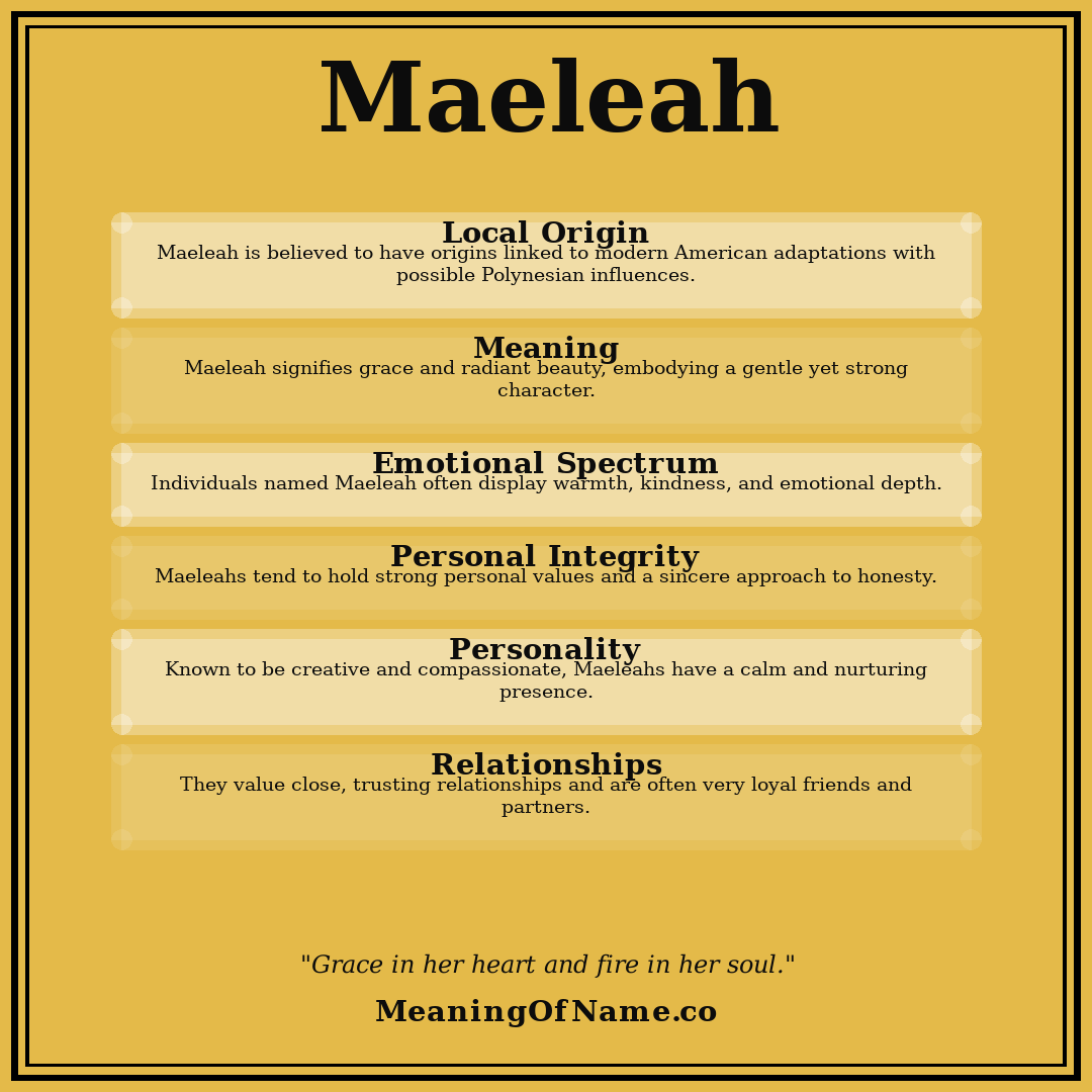 Maeleah name meaning poster