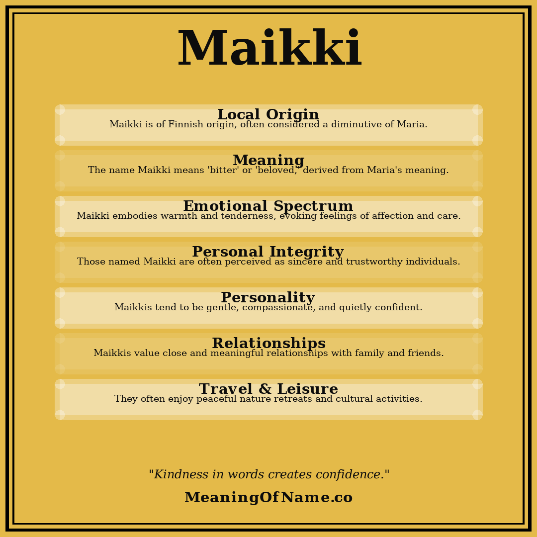 Maikki name meaning poster