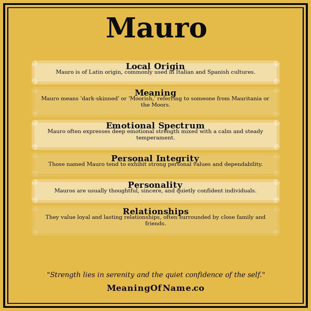 Mauro name meaning poster