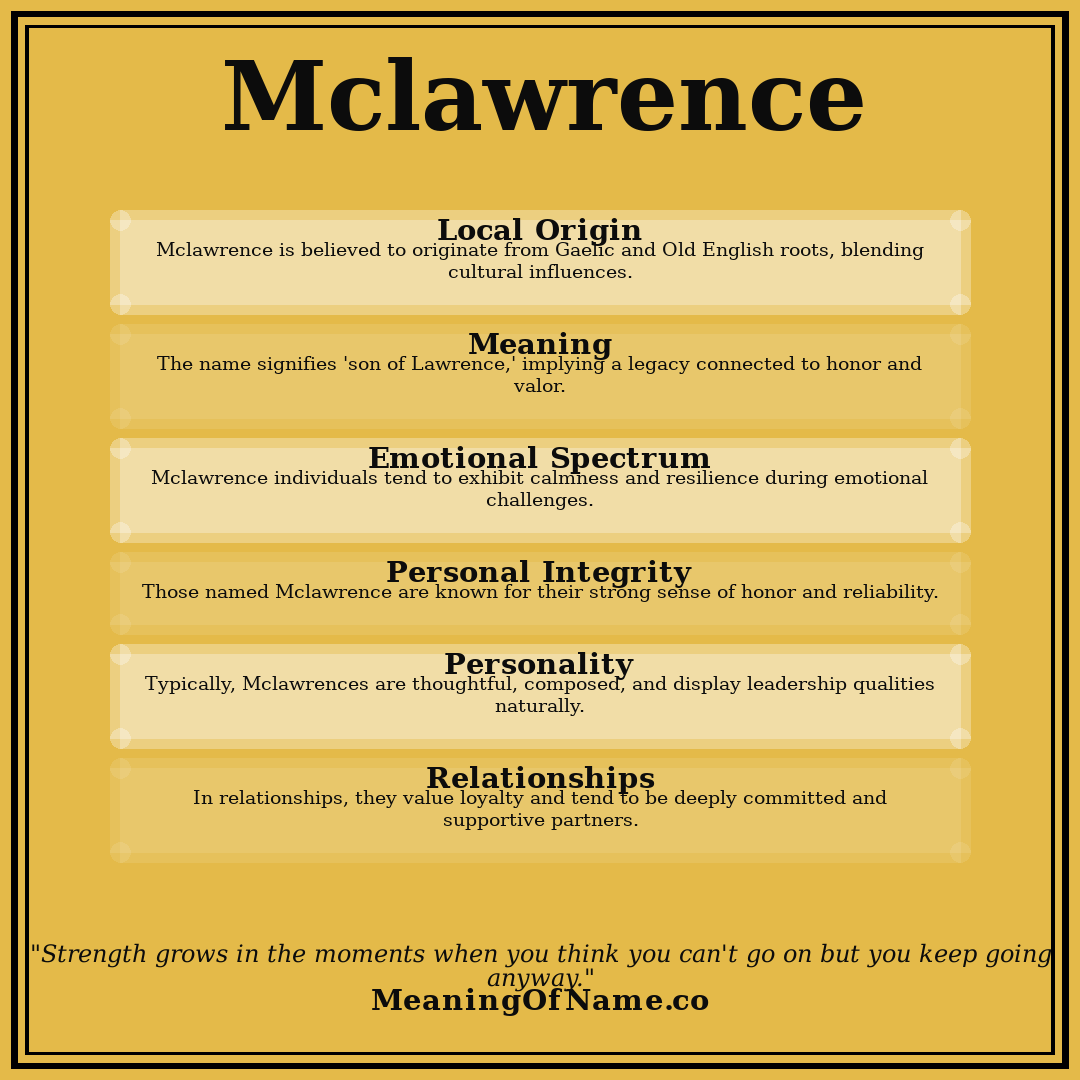 Mclawrence name meaning poster