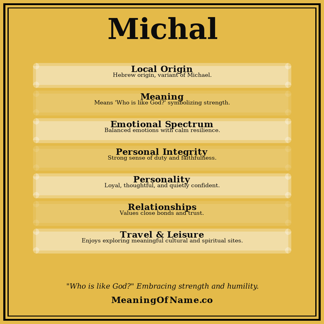 Michal name meaning poster