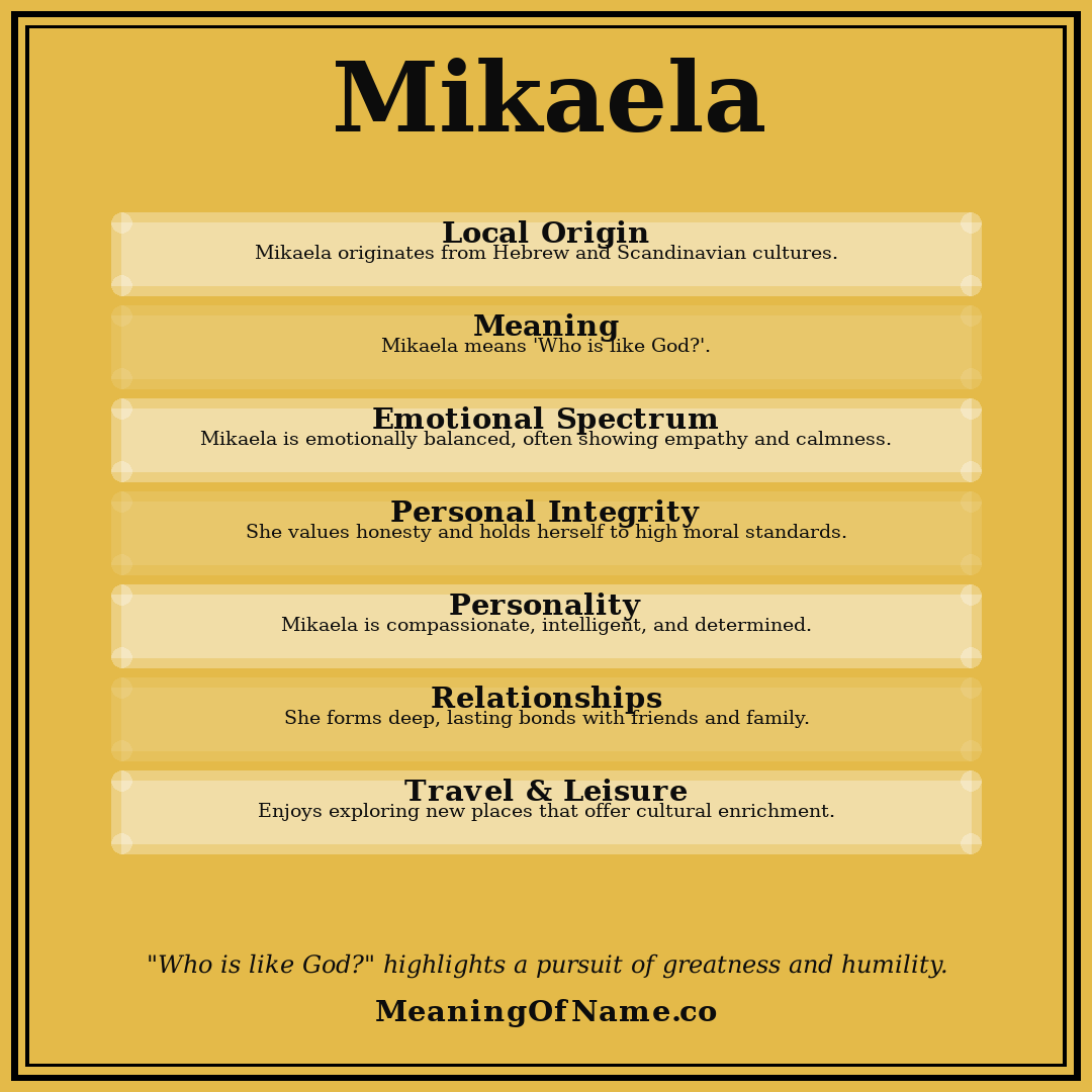 Mikaela name meaning poster