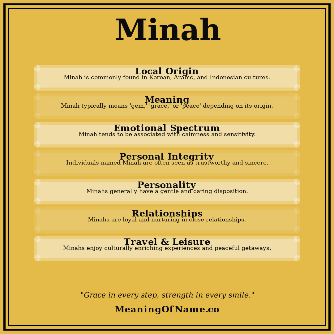 Minah name meaning poster