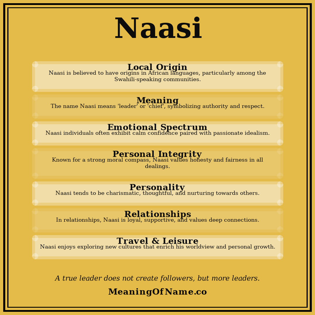 Naasi name meaning poster