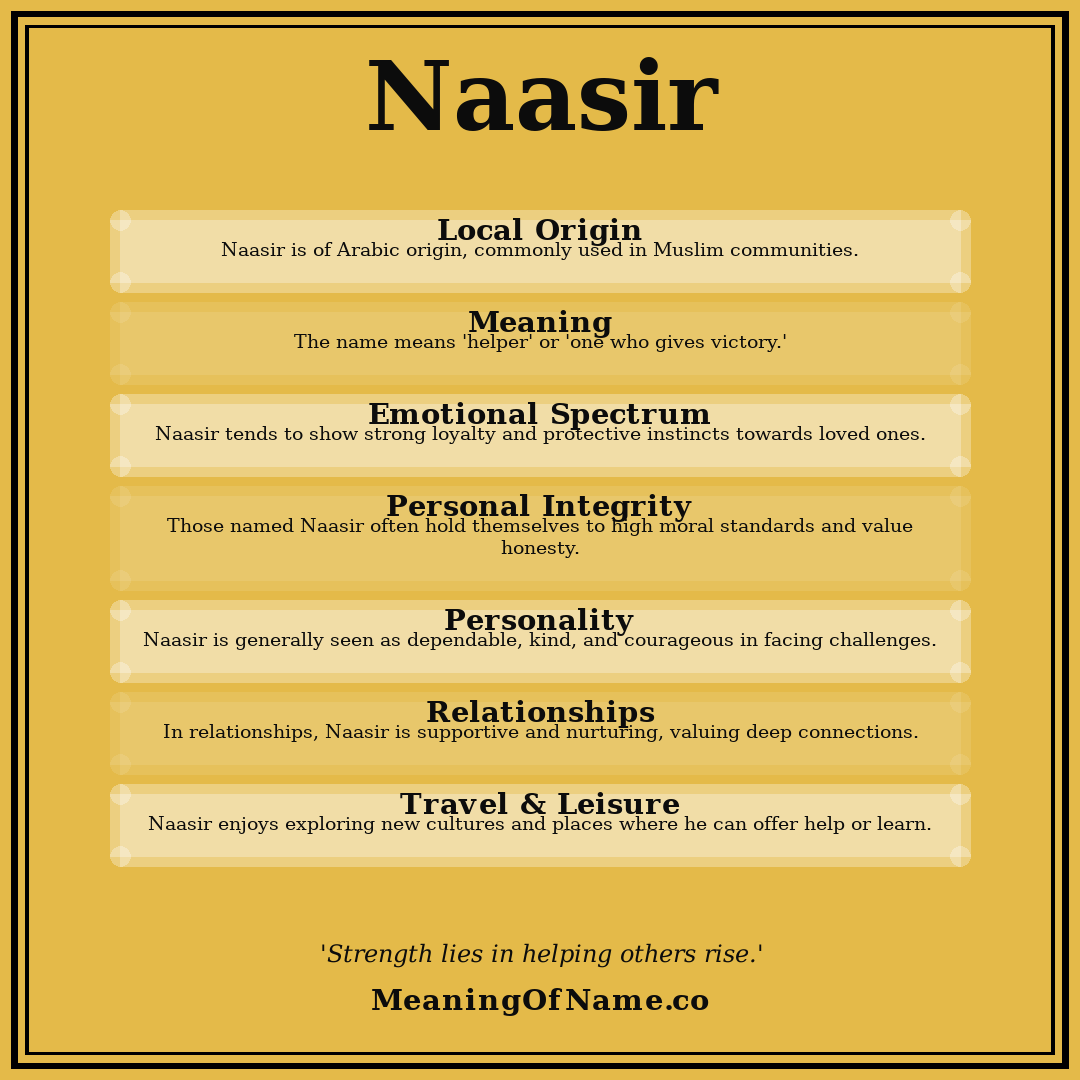 Naasir name meaning poster