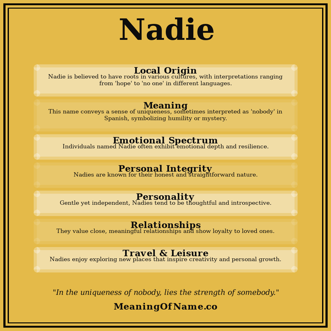 Nadie name meaning poster