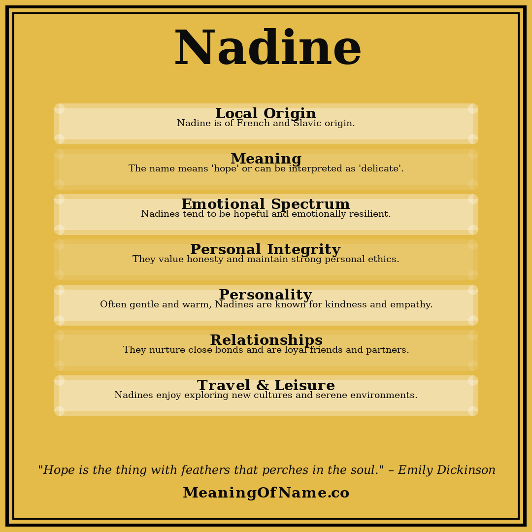 Nadine name meaning poster