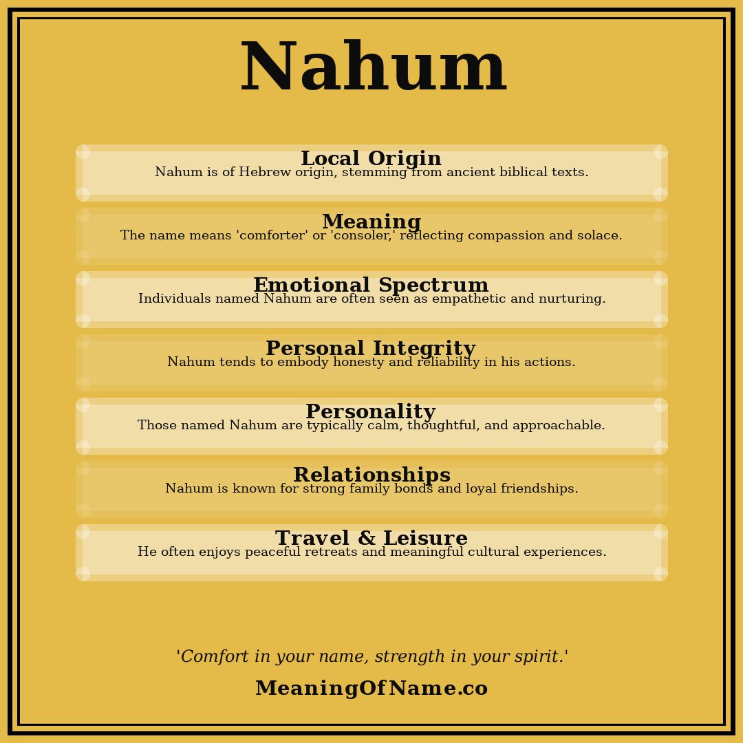 Nahum name meaning poster