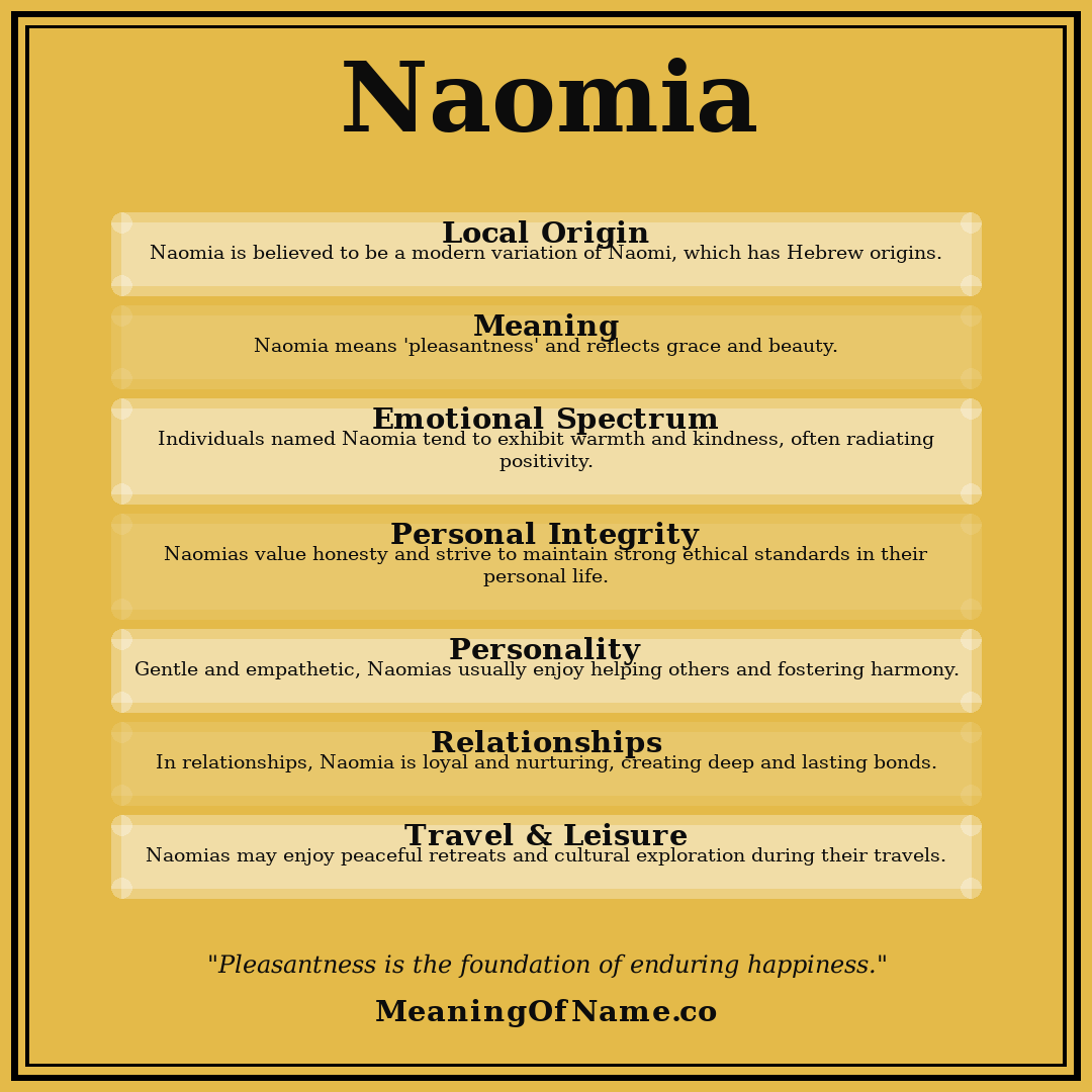Naomia name meaning poster