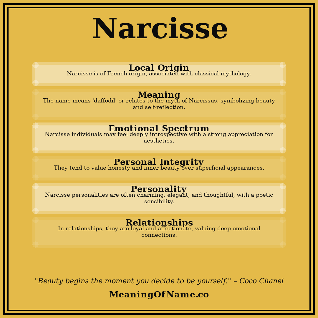 Narcisse name meaning poster