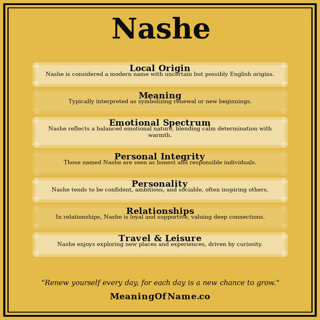 Nashe name meaning poster