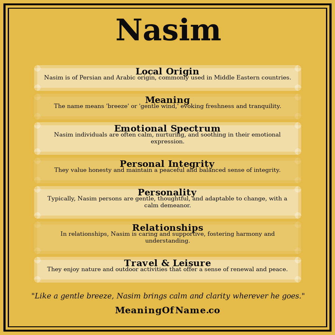 Nasim name meaning poster