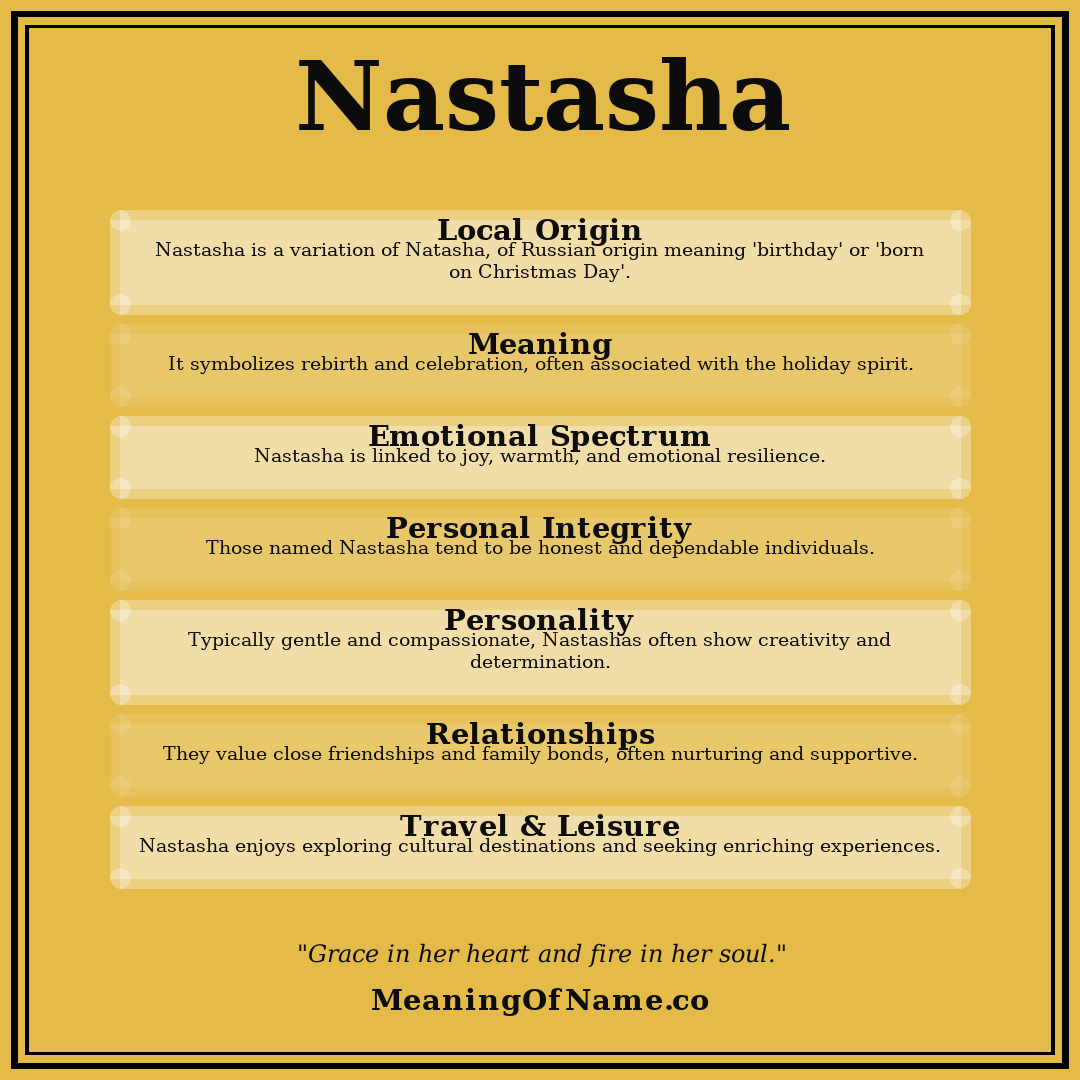 Nastasha name meaning poster