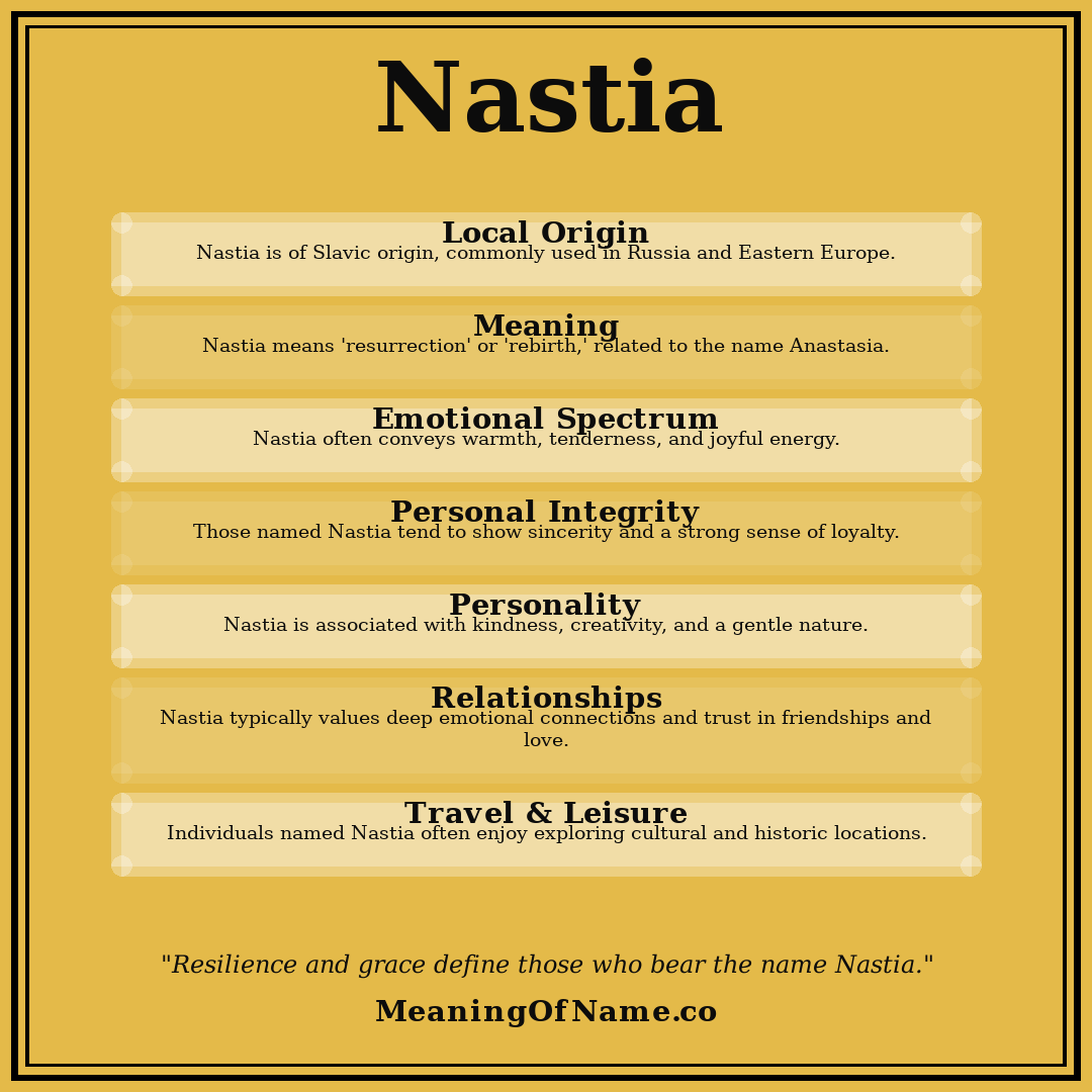 Nastia name meaning poster