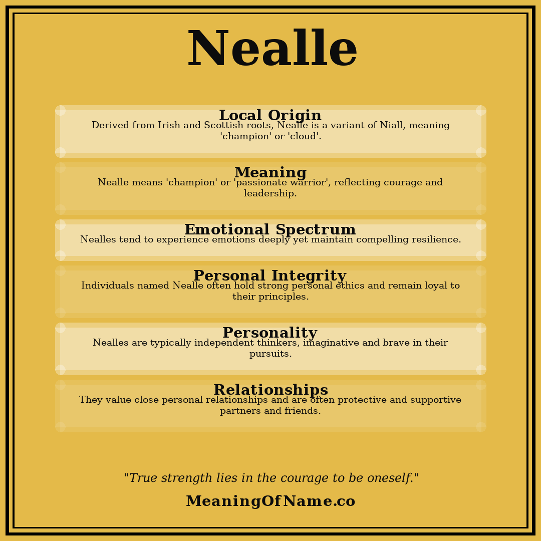 Nealle name meaning poster