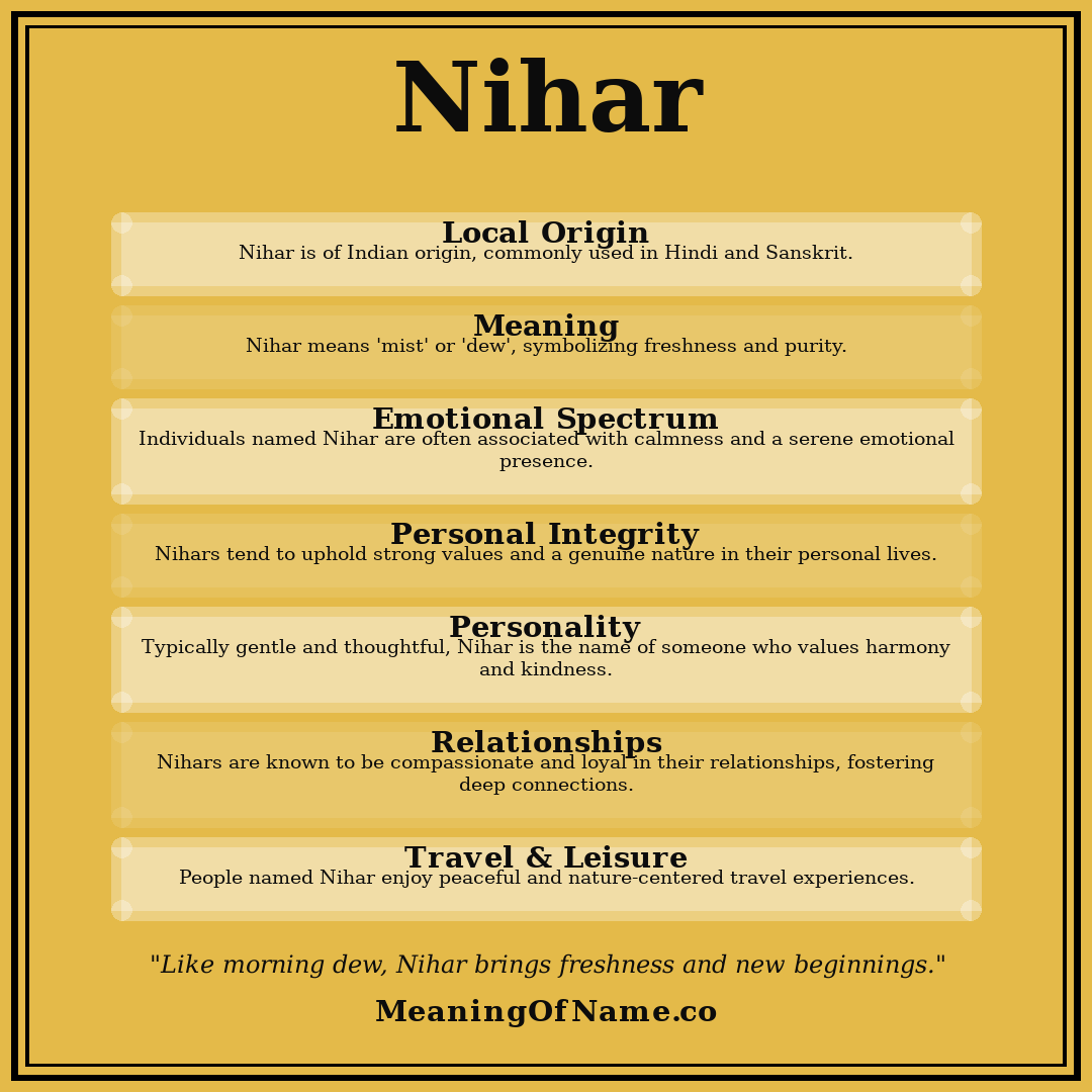 Nihar name meaning poster