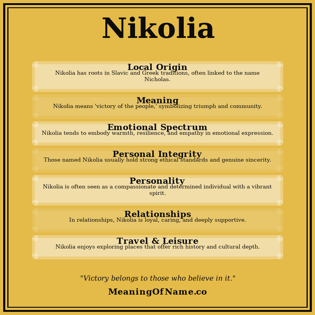 Nikolia name meaning poster