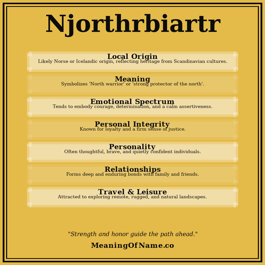 Njorthrbiartr name meaning poster