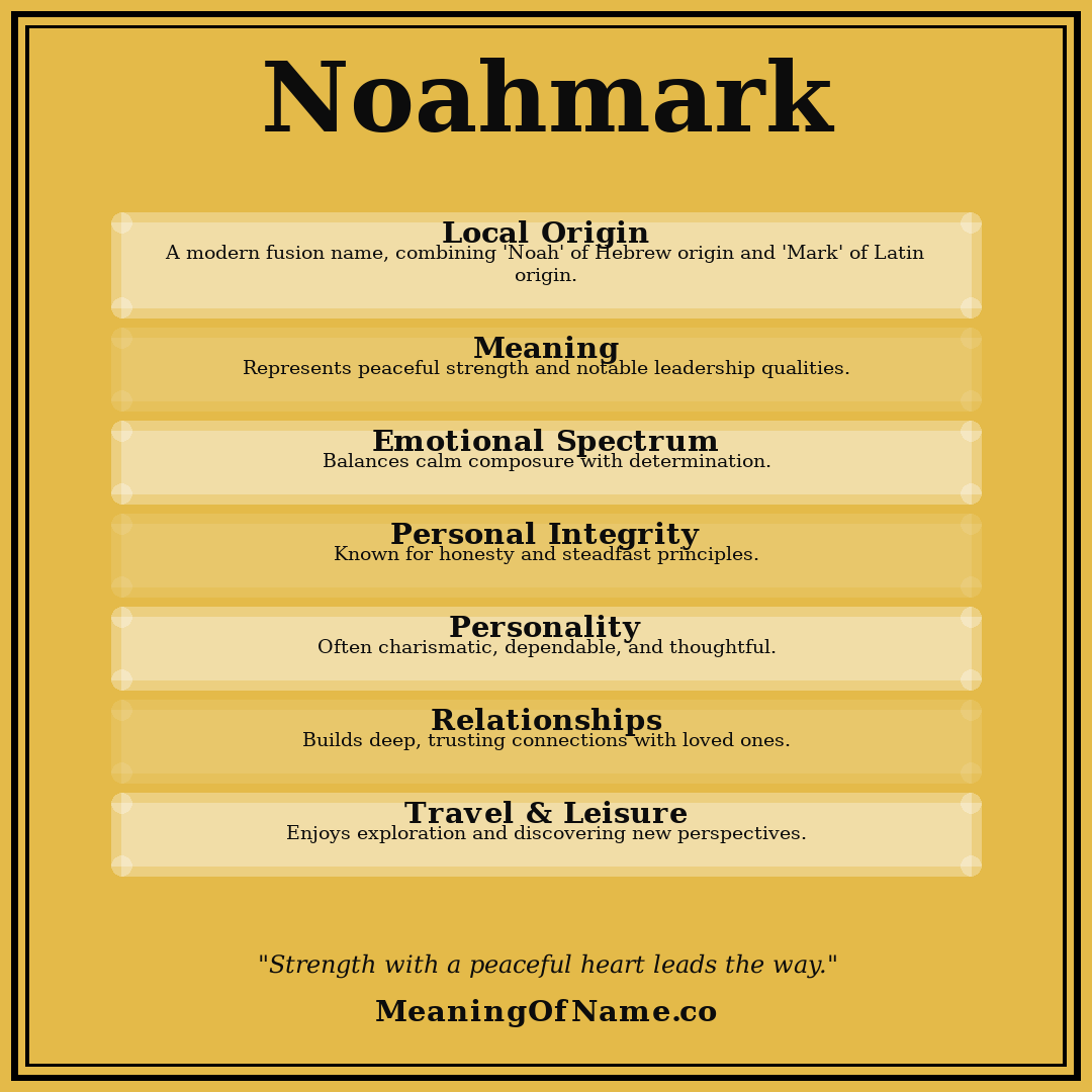 Noahmark name meaning poster