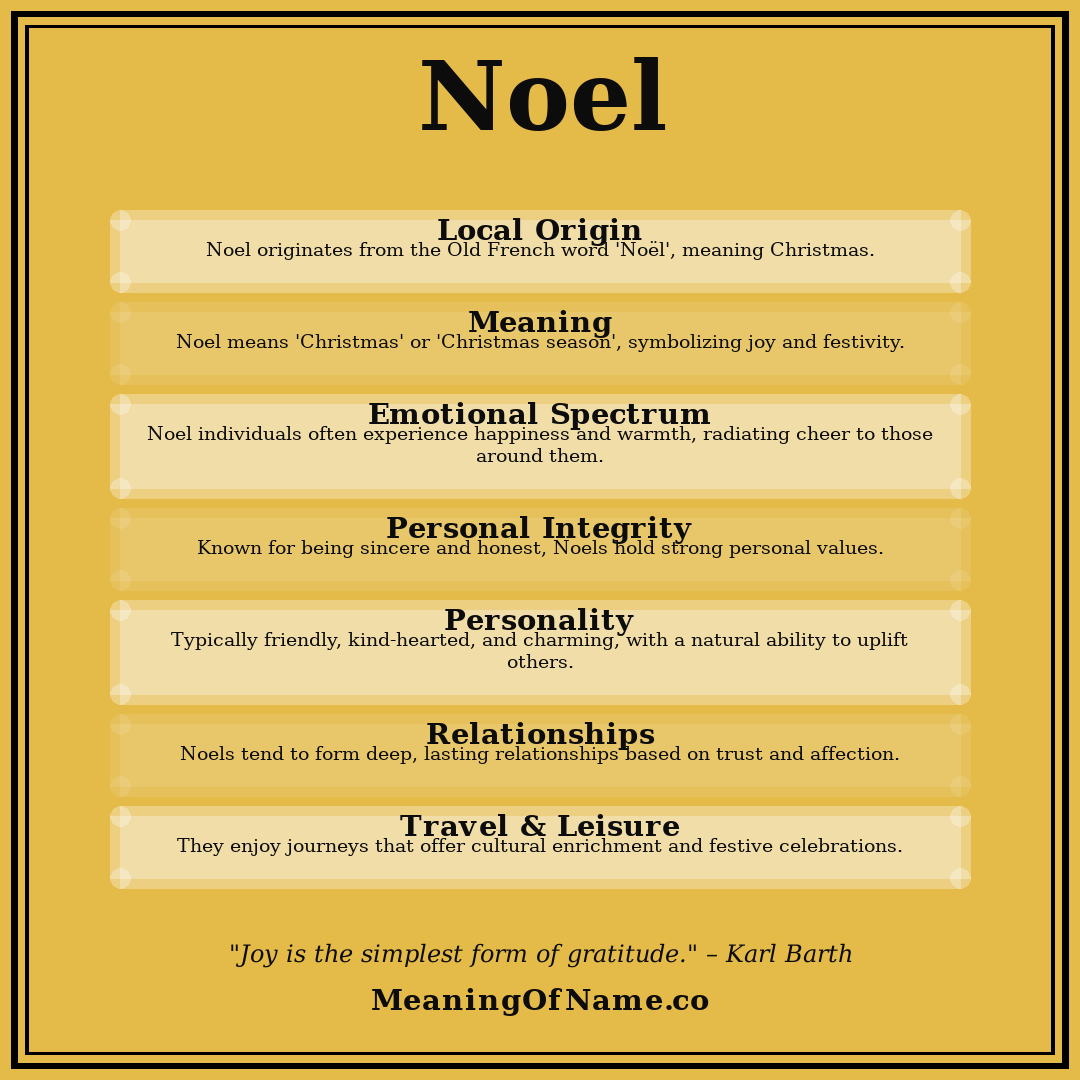 Noel name meaning poster