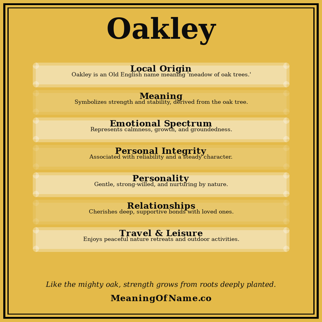 Oakley name meaning poster