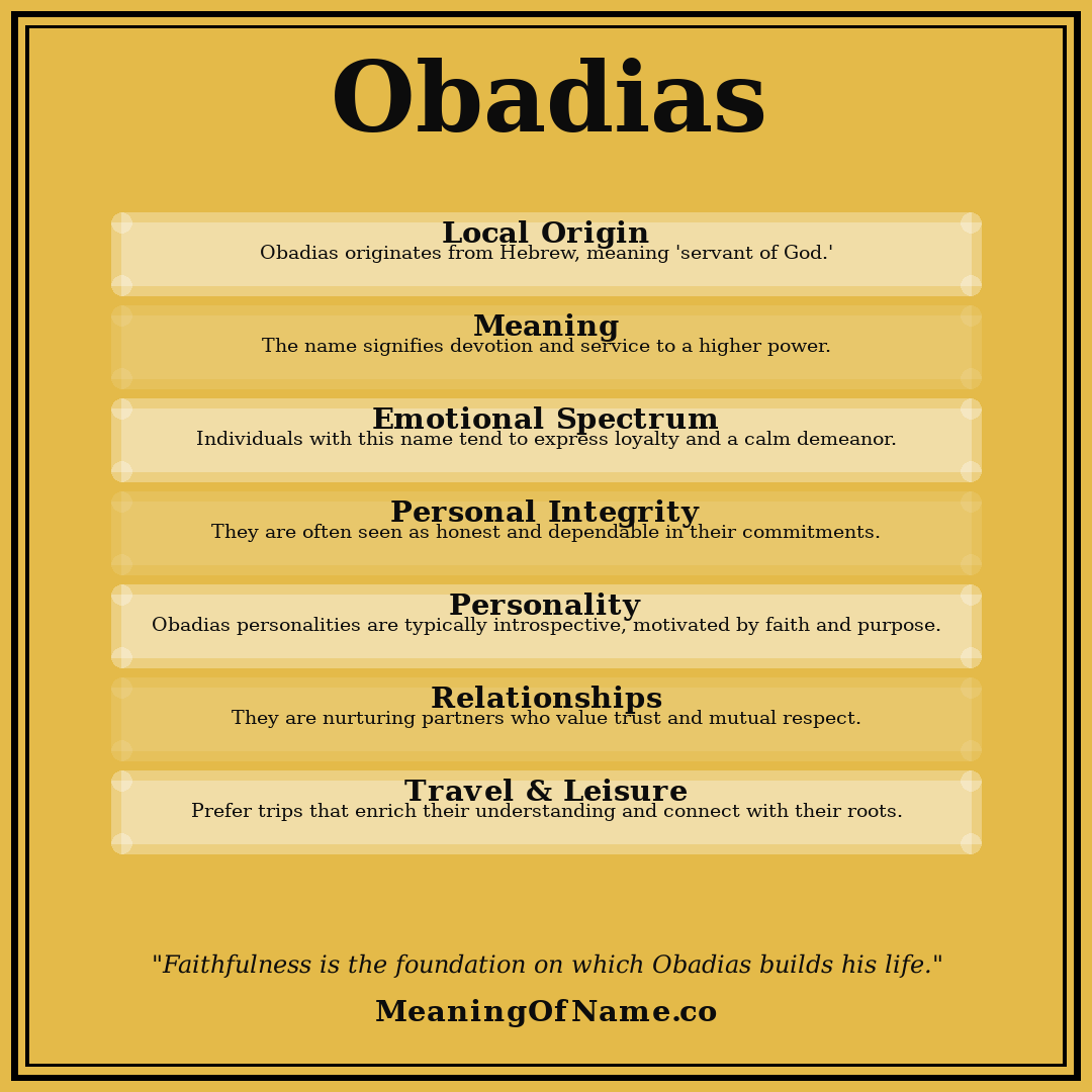 Obadias name meaning poster