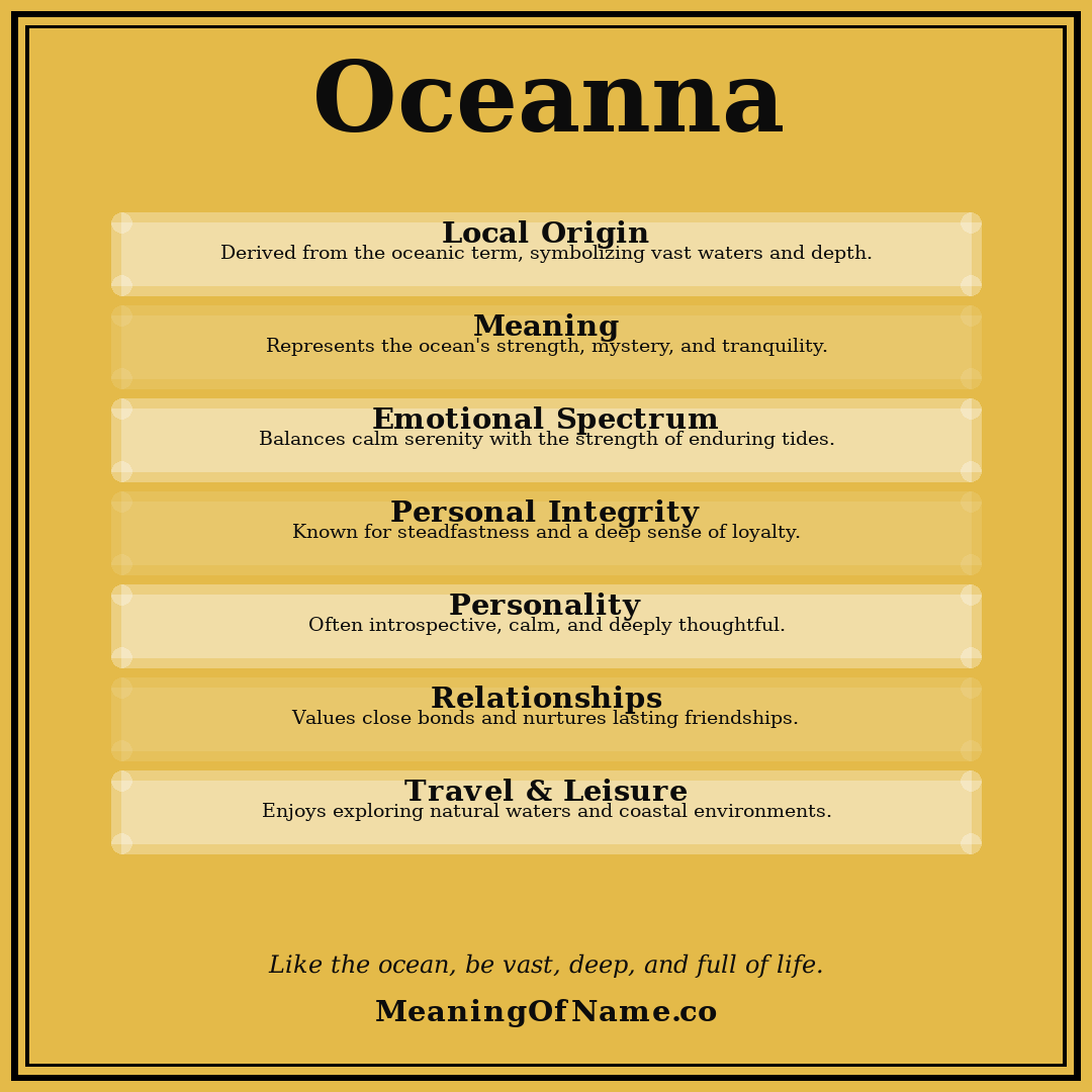 Oceanna name meaning poster