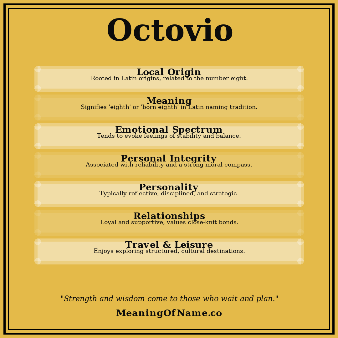 Octovio name meaning poster