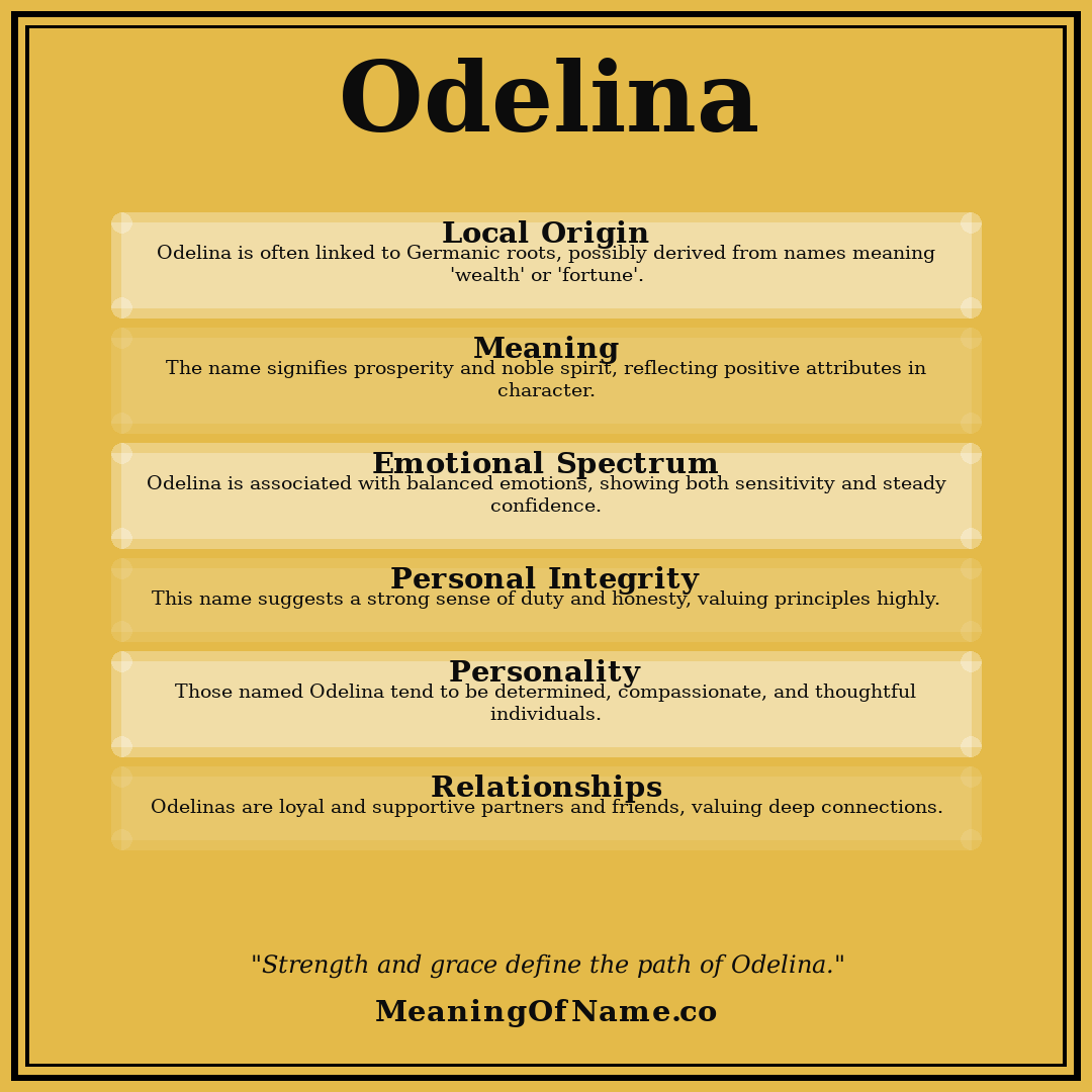 Odelina name meaning poster