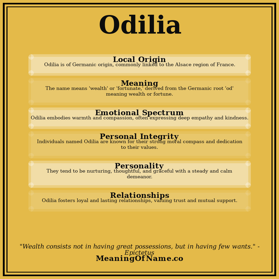 Odilia name meaning poster