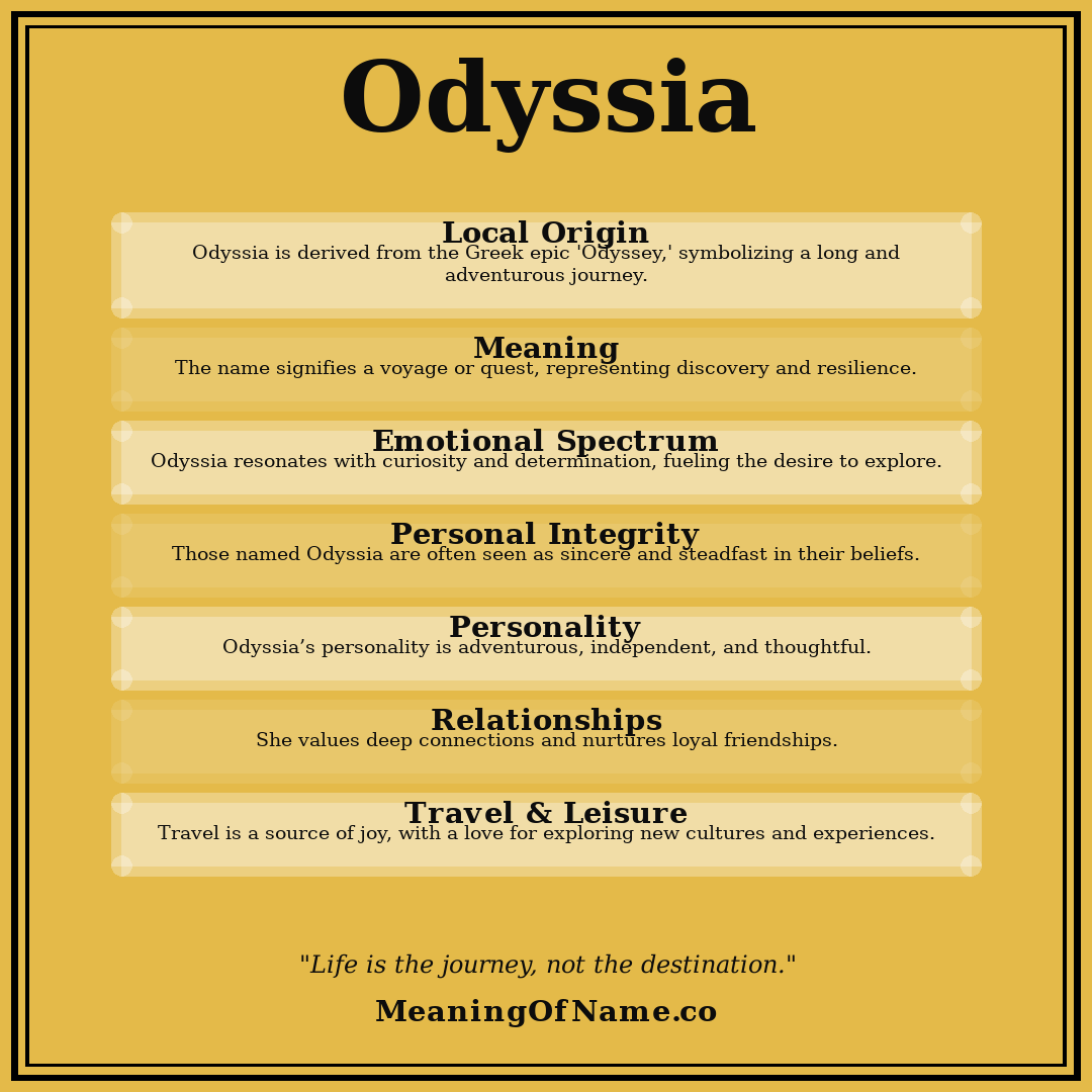 Odyssia name meaning poster