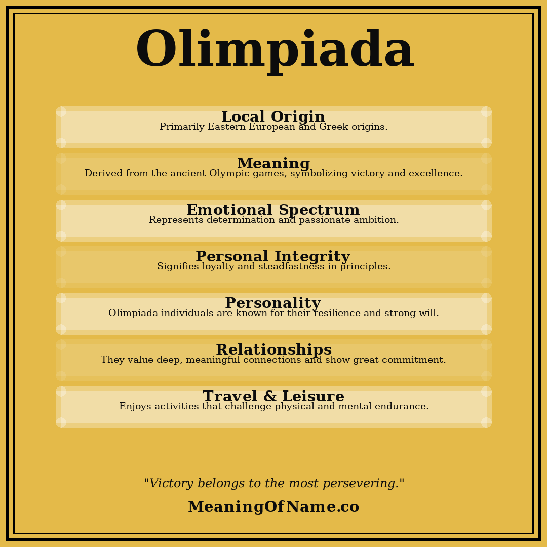 Olimpiada name meaning poster